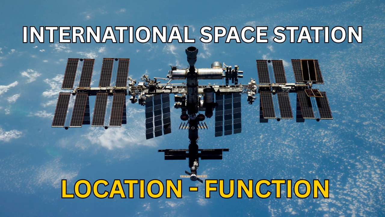 ⁠International Space Station, Location, Function